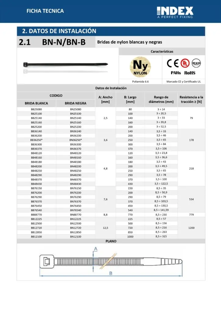 Ficha-tecnica-cincho-de-nylon