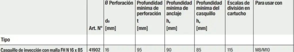 Ficha tecnica tamiz para anclaje quimico