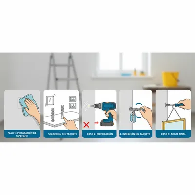 Ilustración detallada que muestra los cinco pasos esenciales para la instalación correcta de taquetes en tablaroca, incluyendo la preparación de la superficie, selección del taquete, perforación (si es necesaria), inserción del taquete y el ajuste final. 